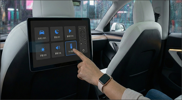 In-Vehicle Infotainment
