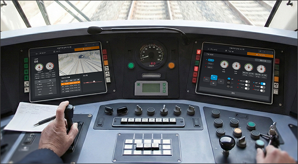 Train Control